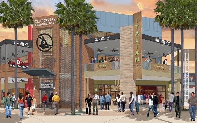 Universal Orlando, CityWalk