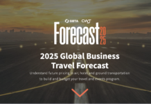 2025 Global Business Travel Forecast