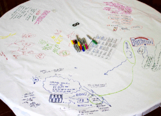 table discussions drawings on the tables