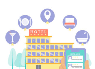 hotel technology booking hotel via app