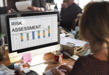 Risk Assessment Graph Chart